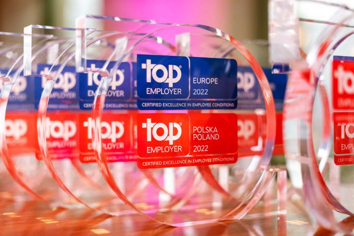 Top Employers Polska 2022 award