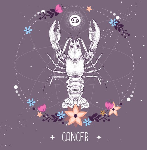 Horoskop wrzesień 2023