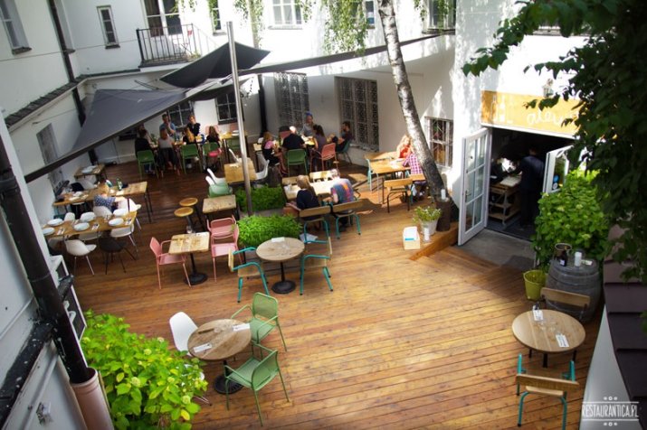  restaracja z ogrodkiem warszawa 2026 lista ranking