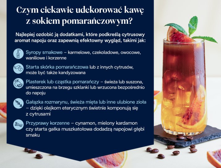 Czym ciekawie udekorować kawę z sokiem pomarańczowym? - infografika